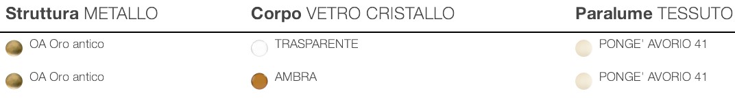 Finishes of the 530 Opera Italamp table lamp